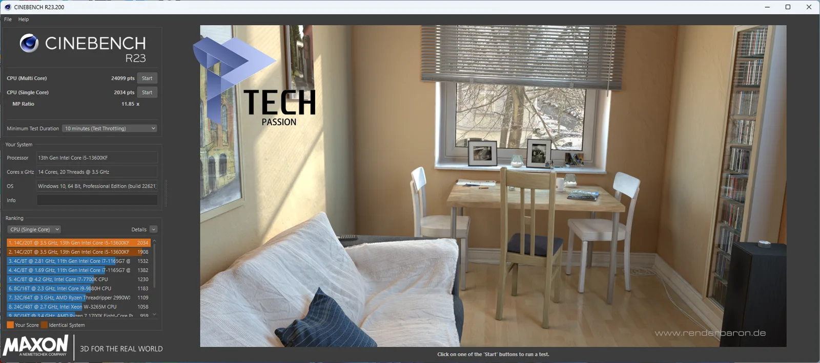 النتيجة الكلية لبرنامج CINEBENCH R23 في تردد 5.5GHz