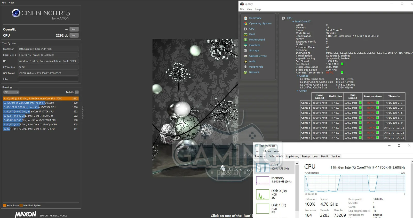 توضح الصورة نتيجة برنامج cinebench R15