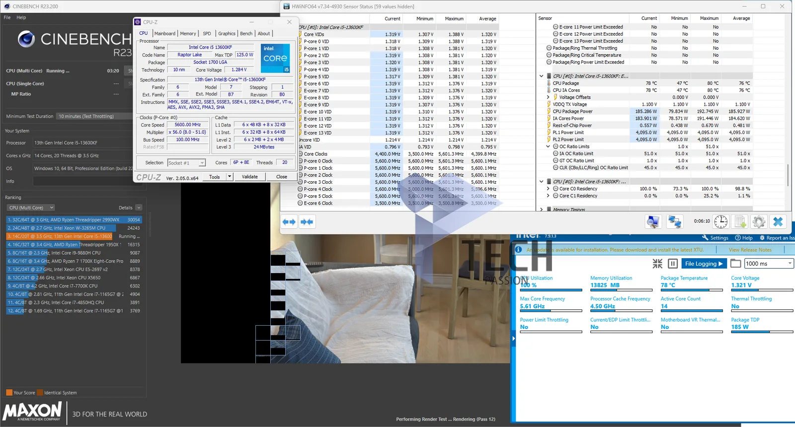 5.6GHz Multicores Test
