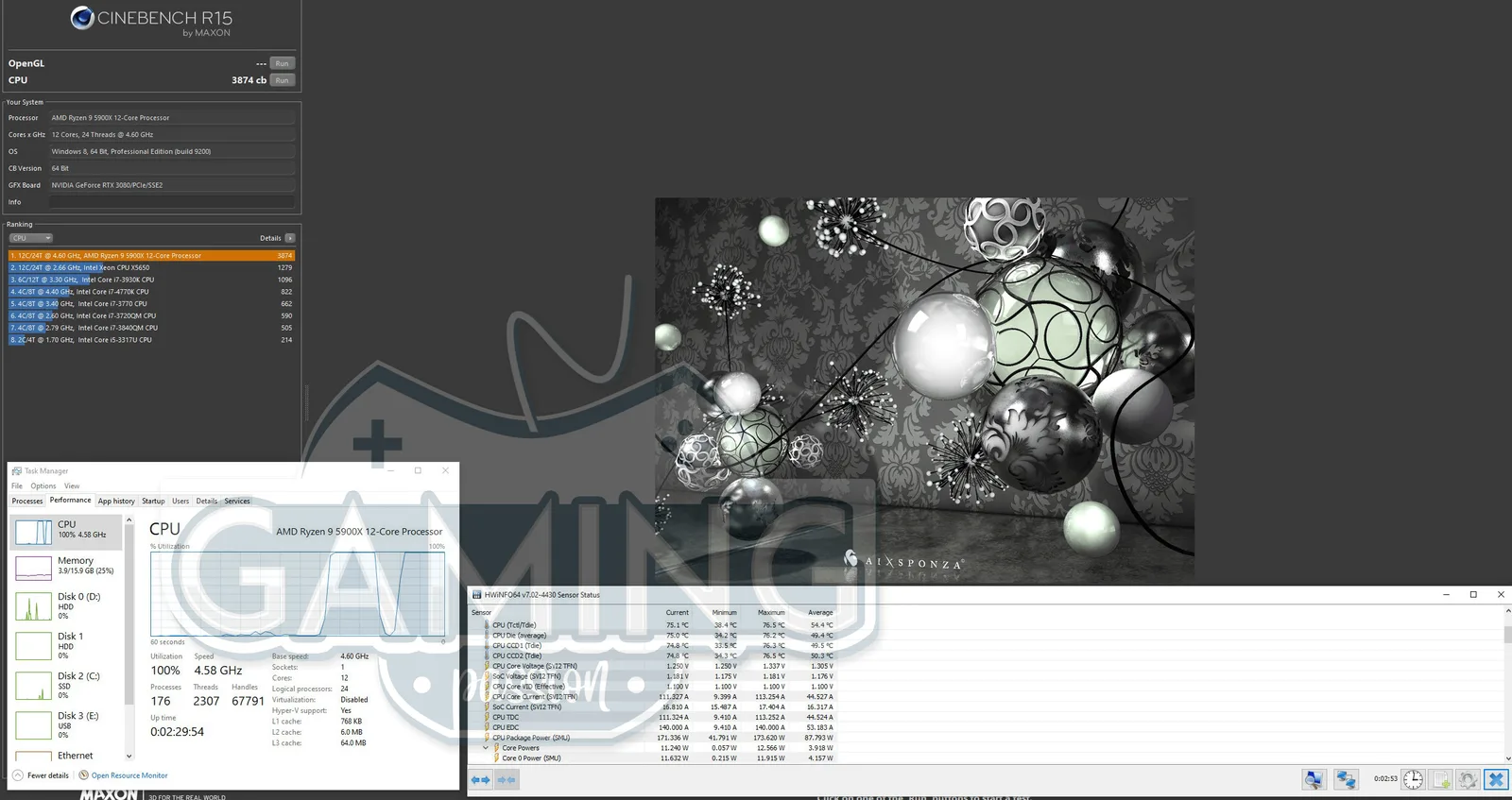 توِِضح الصورة نتيجة اختبار برنامج CINEBENCH R15