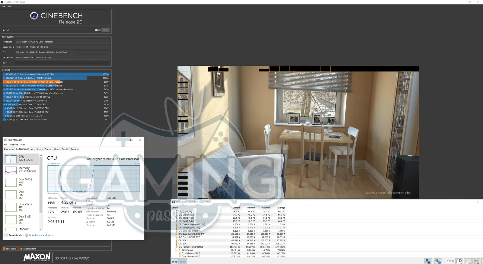 توضح الصورة نتيجة اختبار برنامج CINEBENCH R20
