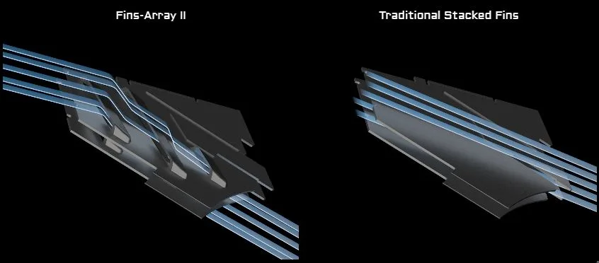طبيعة عمل Fins Array II.