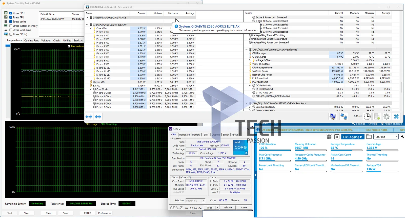 2- 5.7GHz