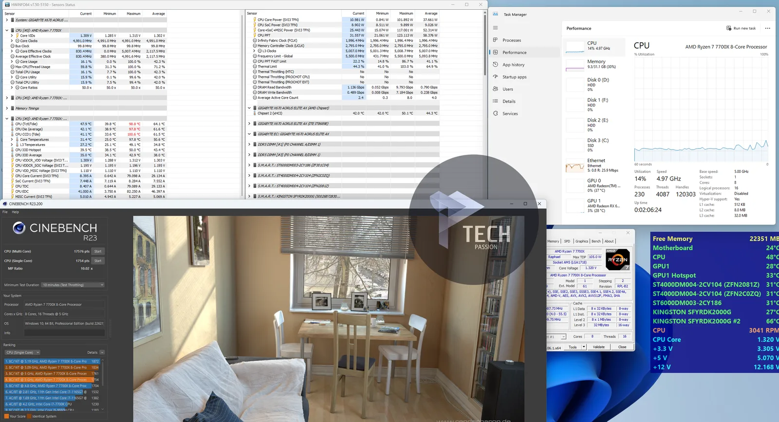 5GHz النتيجة الكلية