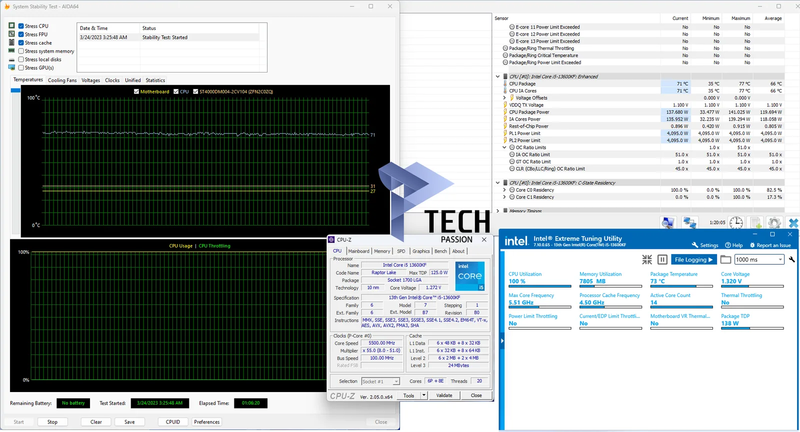 Aida64 تردد 5.5GHz