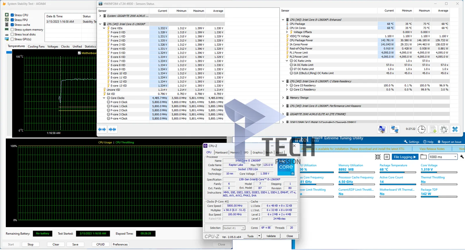 3- 5.8GHz