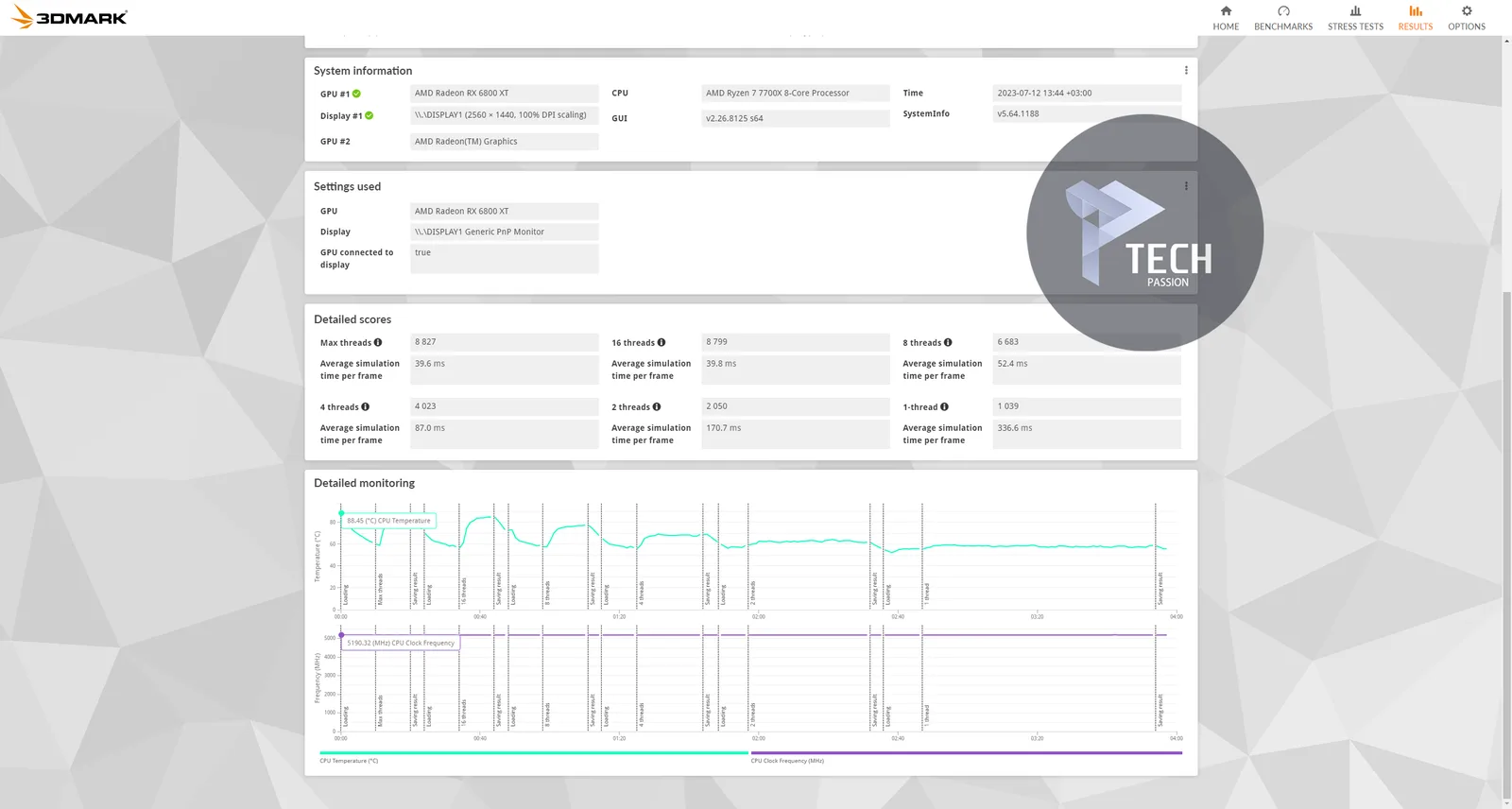 تردد 5.2GHz