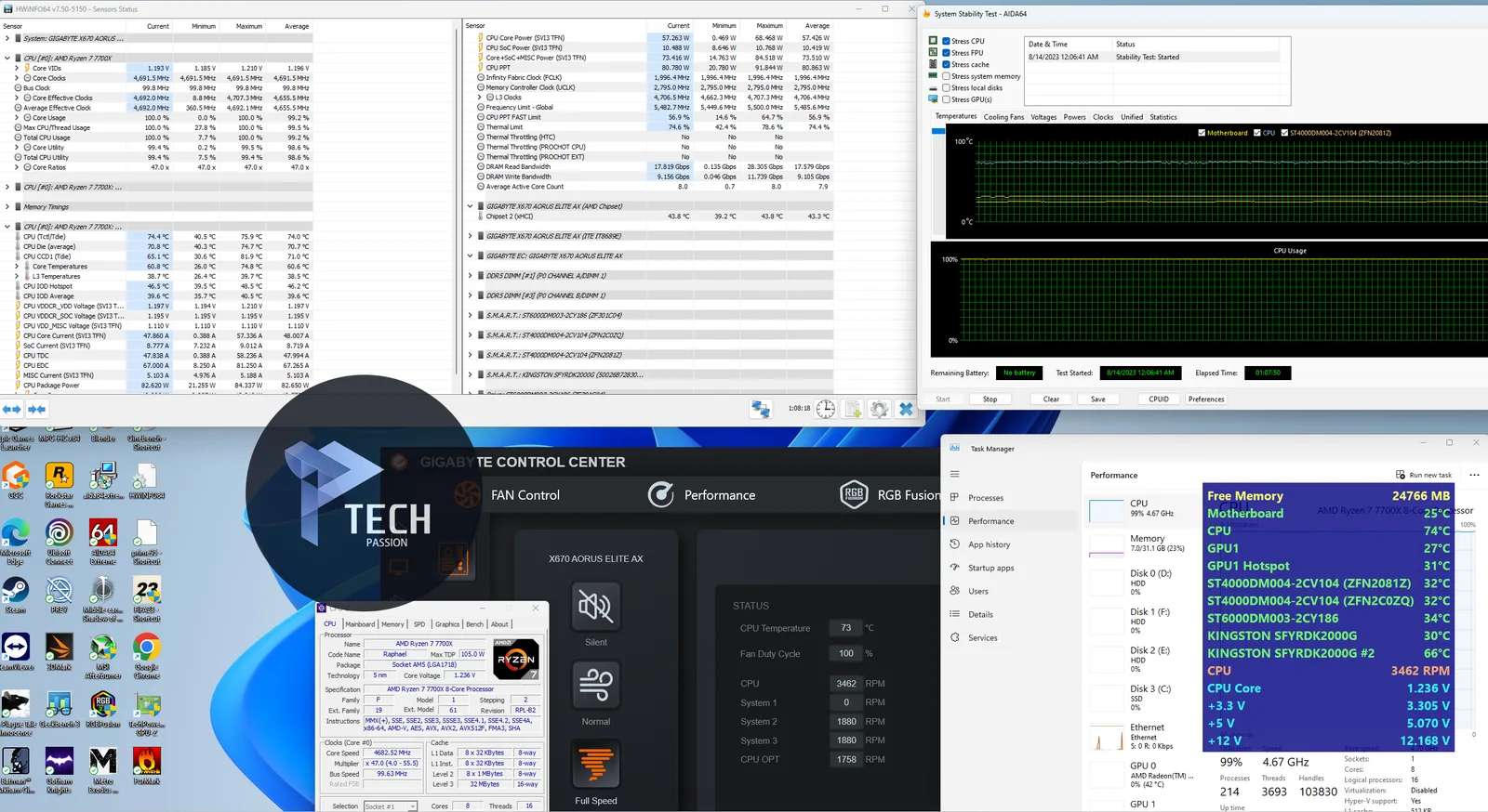 4.7GHz مع فولتية 1.200v