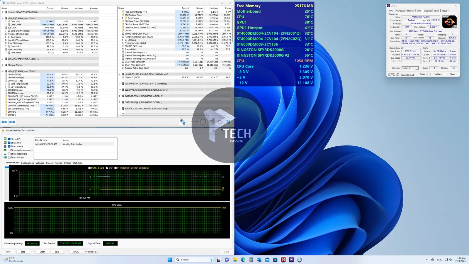 4.7GHz مع فولتية 1.200v