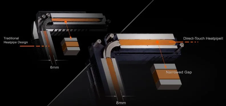 الشكل الداخلي لـ Direct Touch Heatpipe.