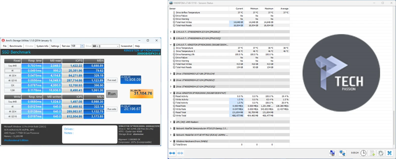 ناتج اختبار برنامج Anvil Benchmark