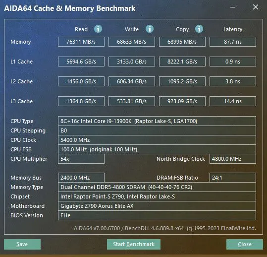 تردد 5600MT/s