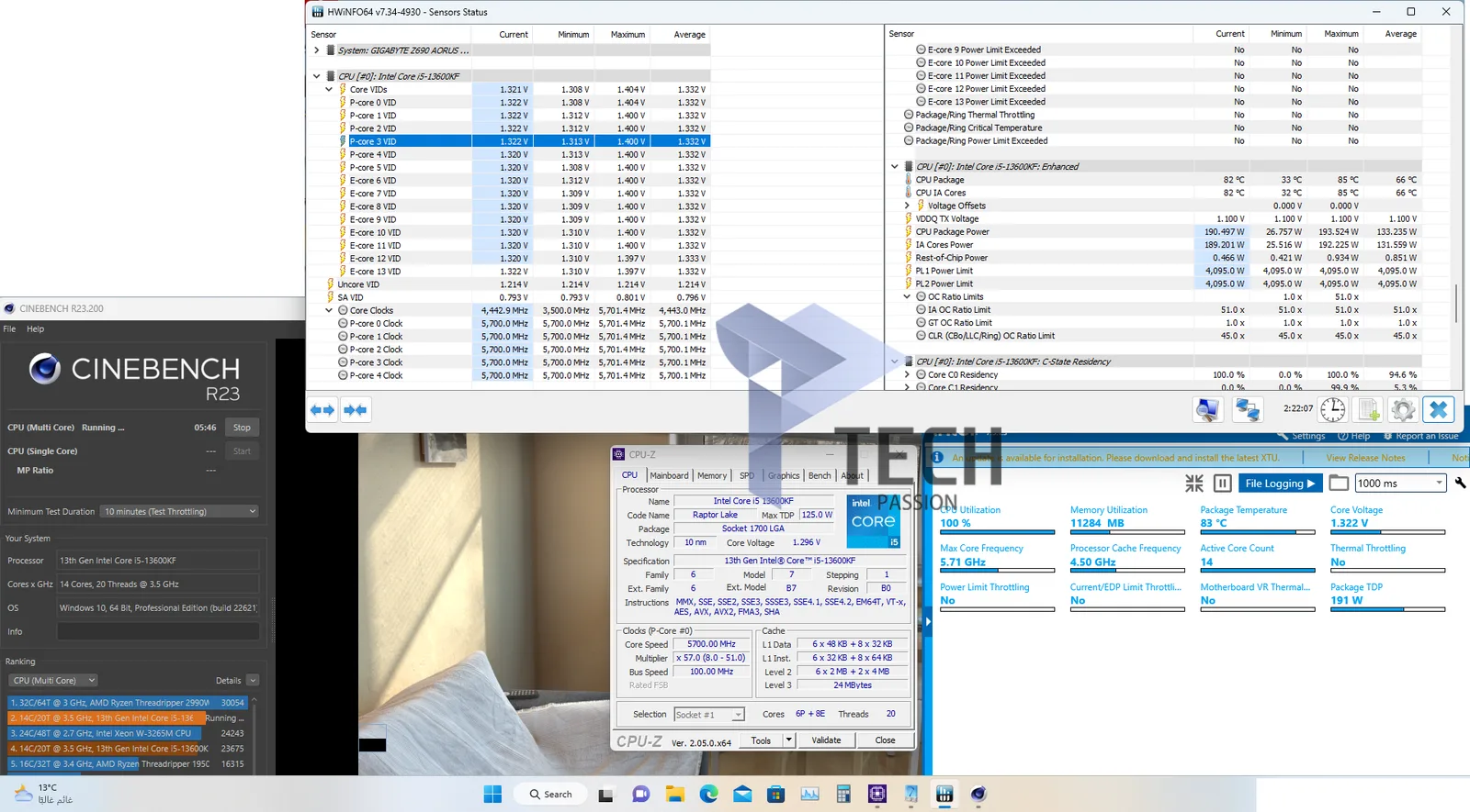 5.7GHz Multicores Test