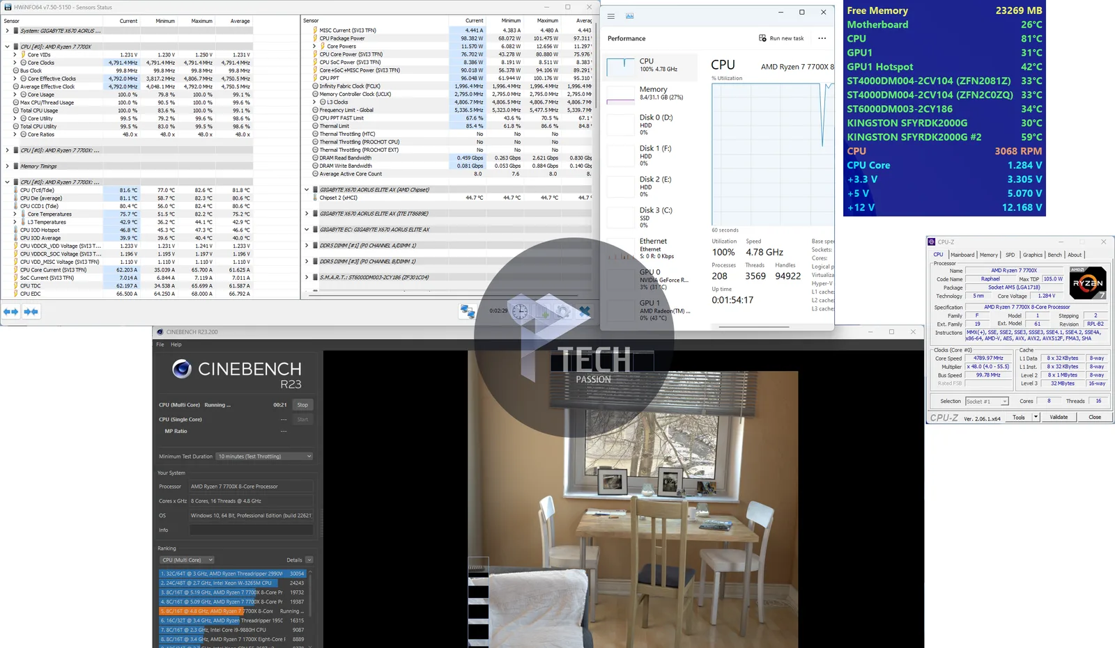 4.8GHz في تعدد الأنوية
