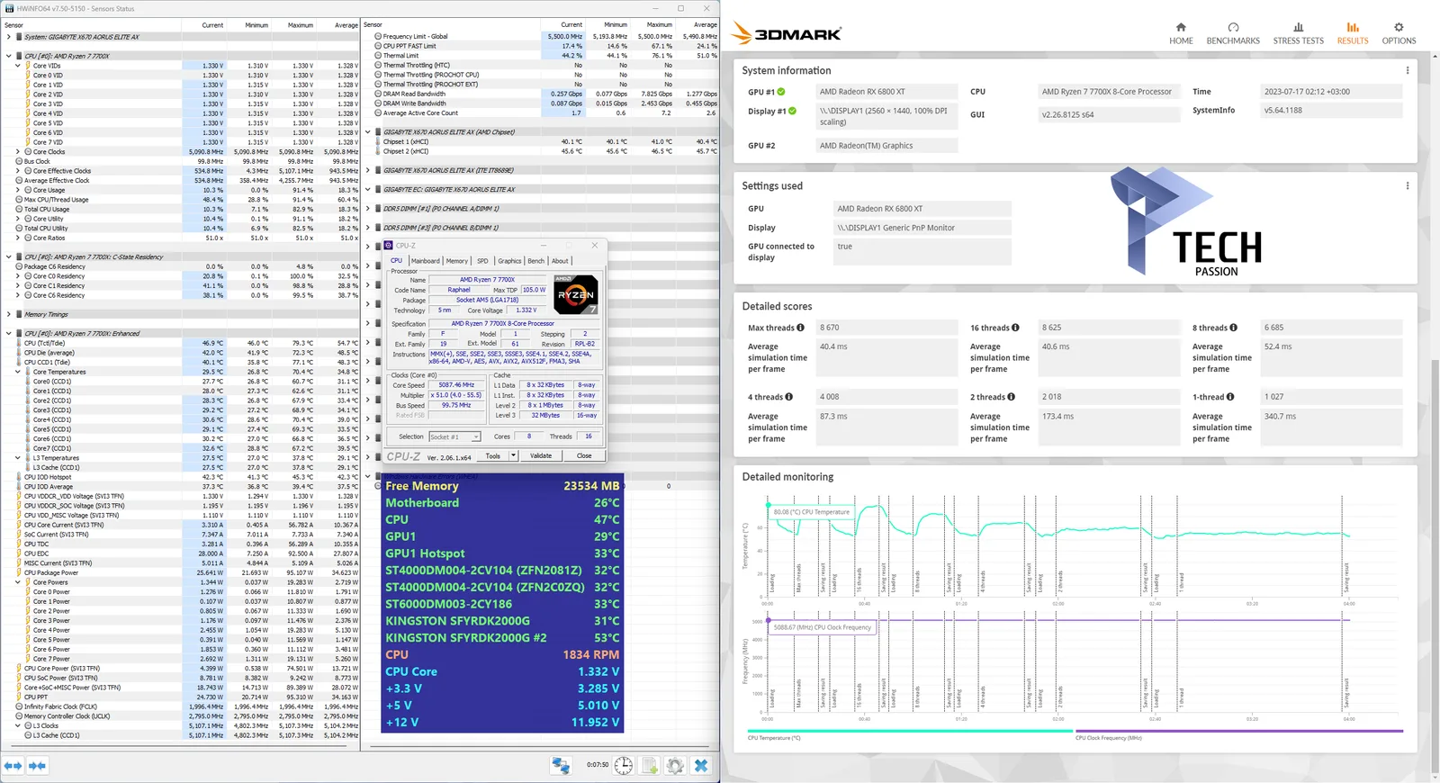 تردد 5.1GHz