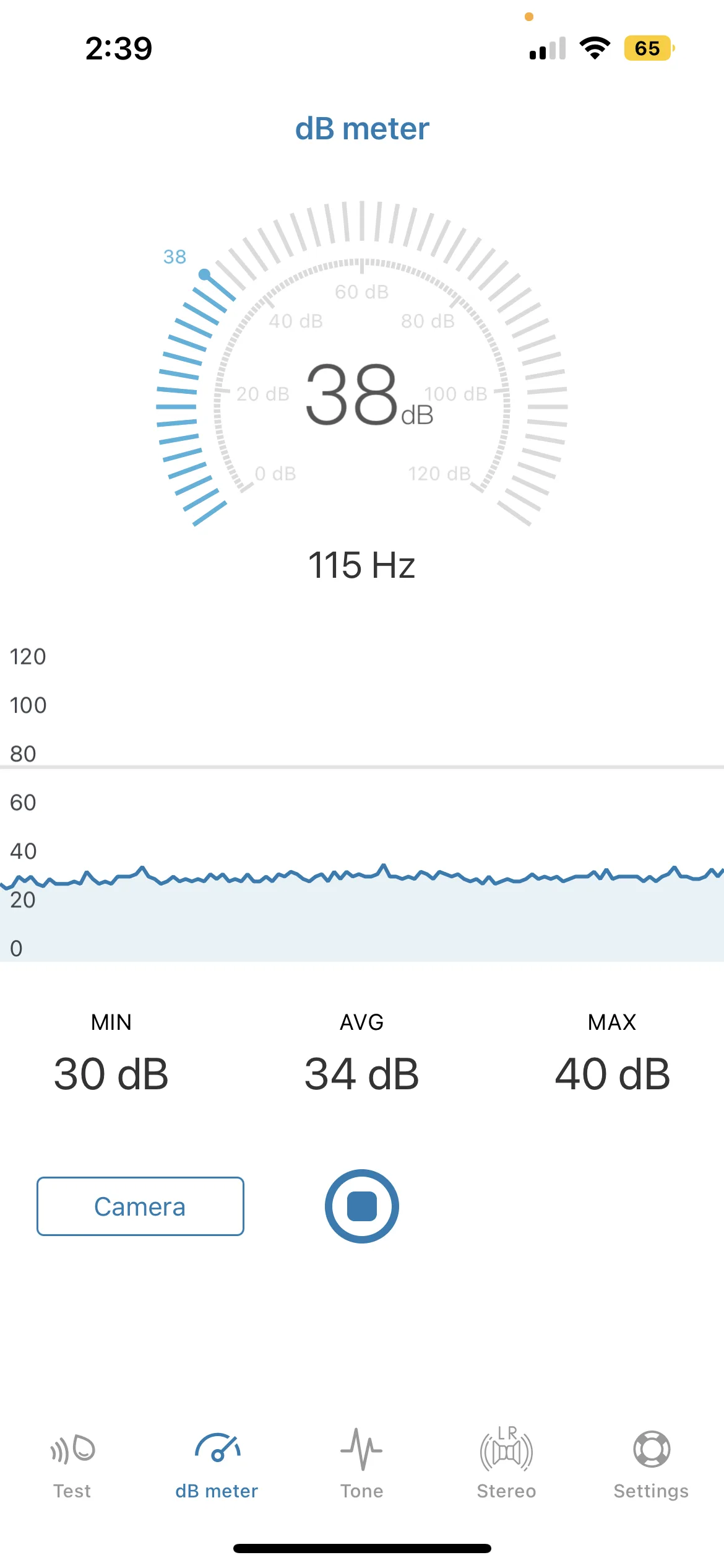 Performance Speed
