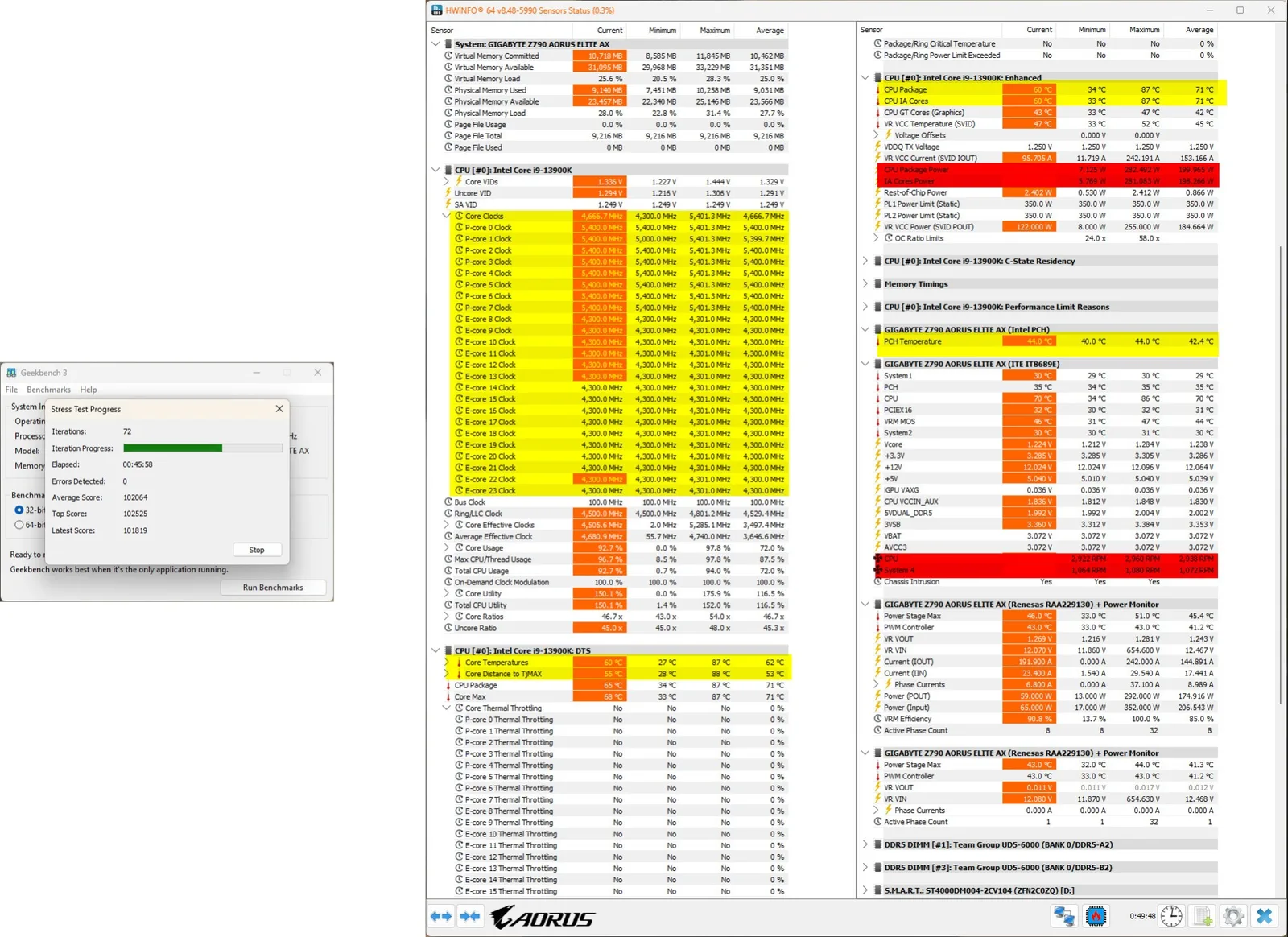مقارنة أداء Astra LZ360 في اختبار GeekBench 3.