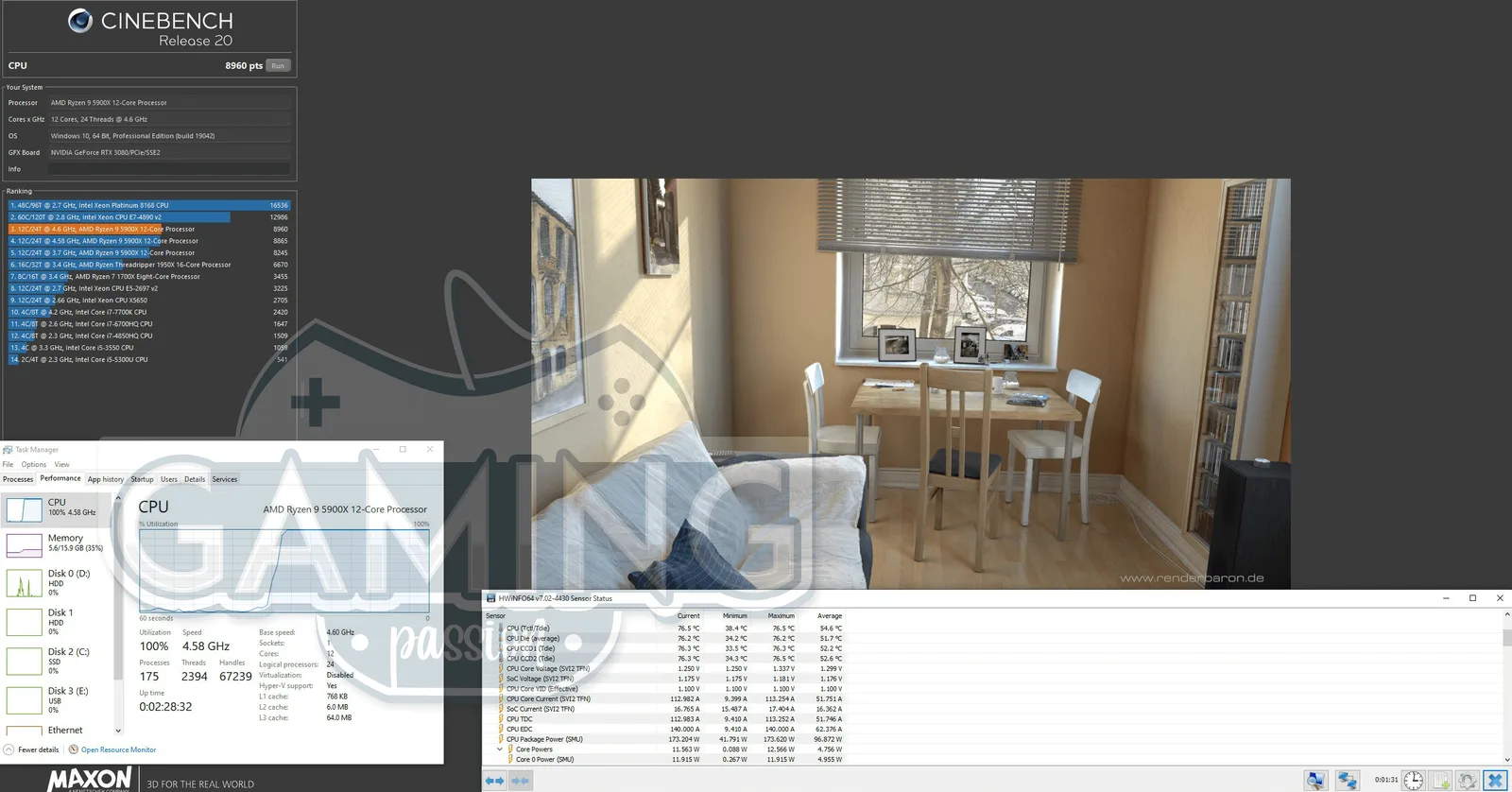 توضح الصورة نتيجة اختبار برنامج CINEBENCH R20