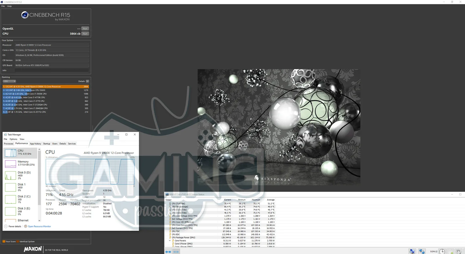 توضح الصورة نتيجة اختبار برنامج CINEBENCH R15