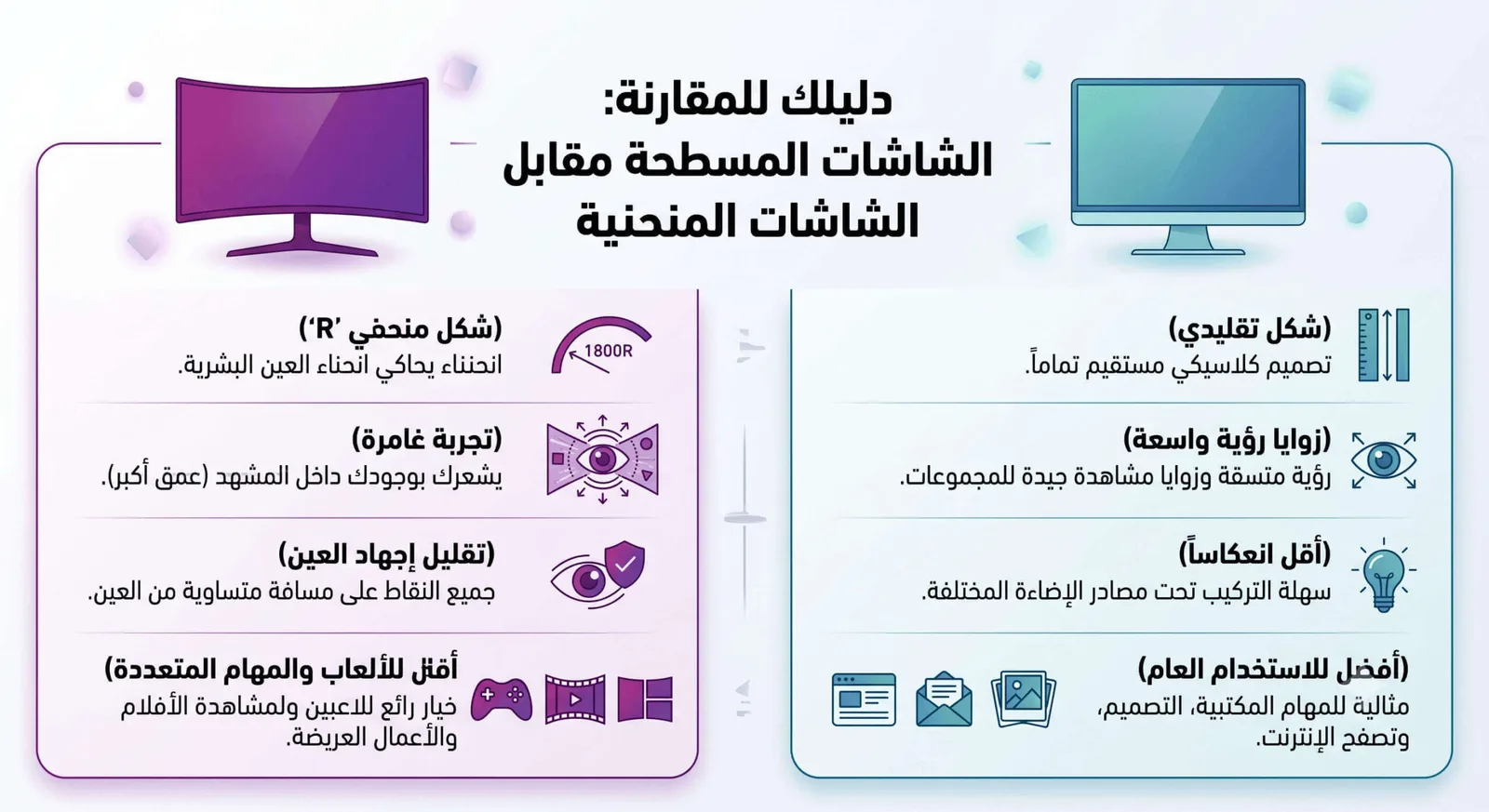 كيفية الحفاظ على الشاشة من الكسر