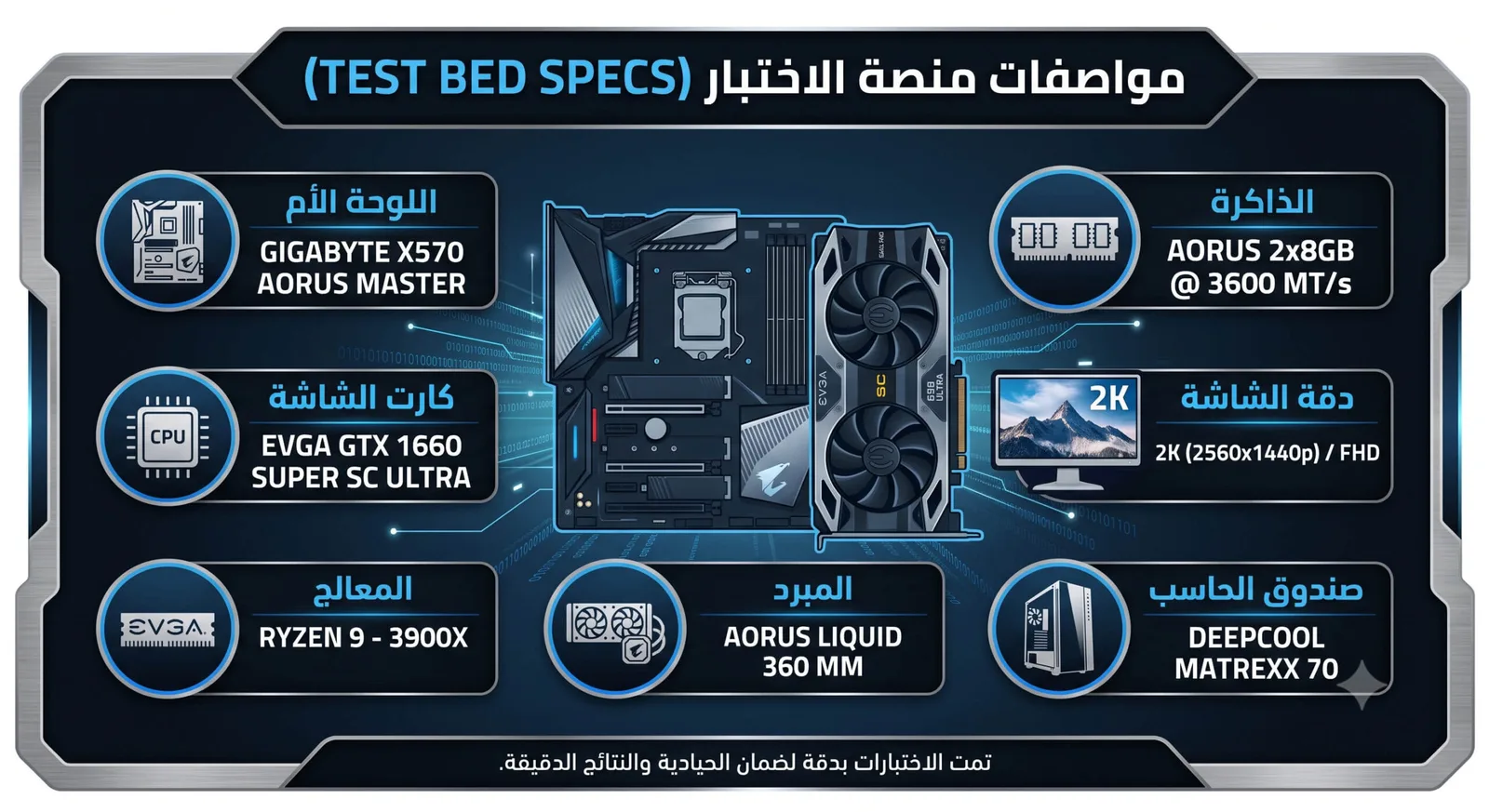Specs