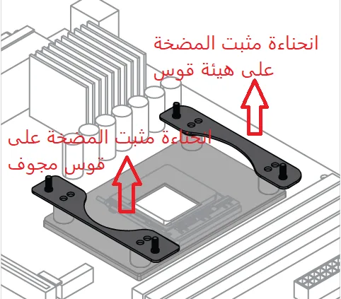 مراجعة مبرد ARCTIC Liquid Freezer II 240