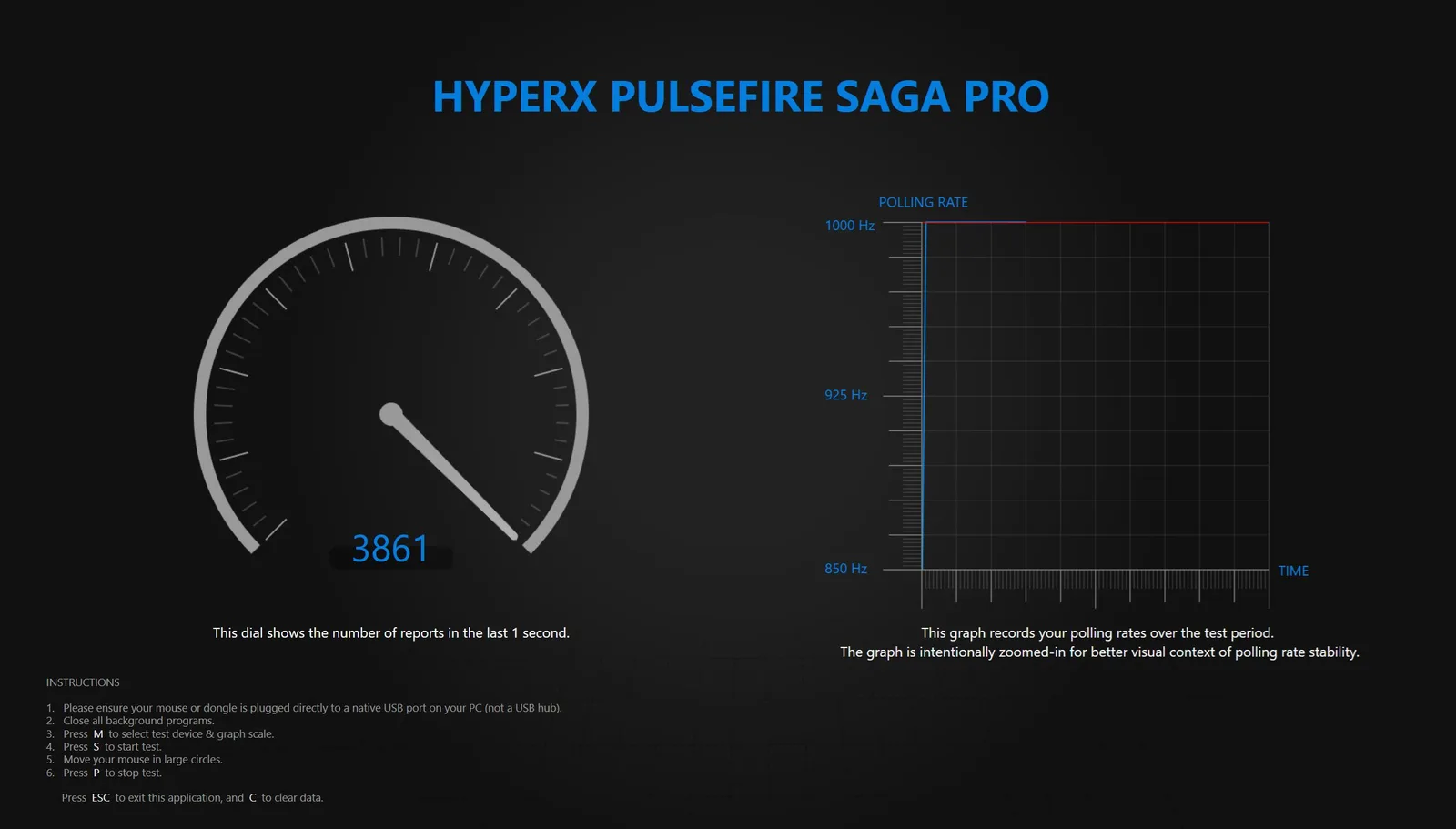 مراجعة ماوس HyperX Pulsefire Saga pro Wireless