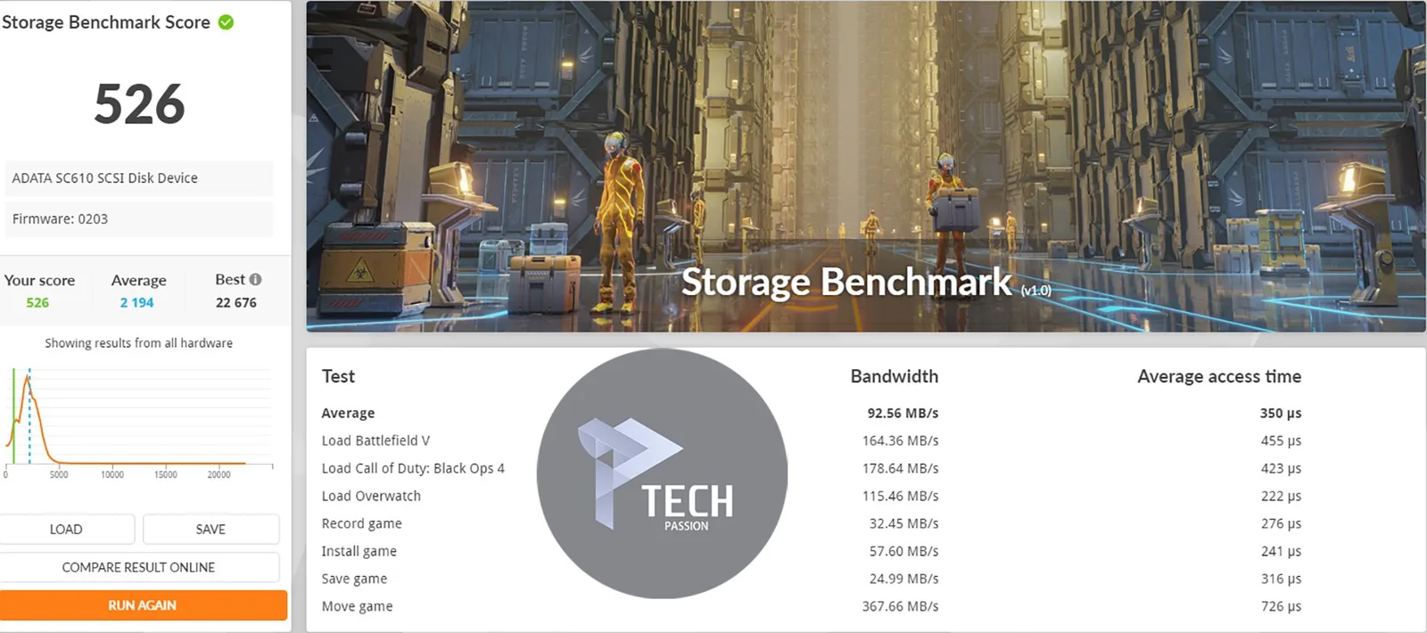 نتيجة برنامج 3DMark Storage Benchmark