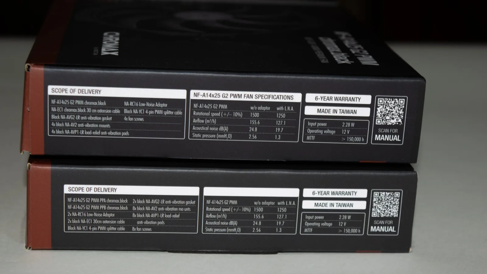 مراجعة مراوح NF-A14x25 G2 PWM Chromax Black