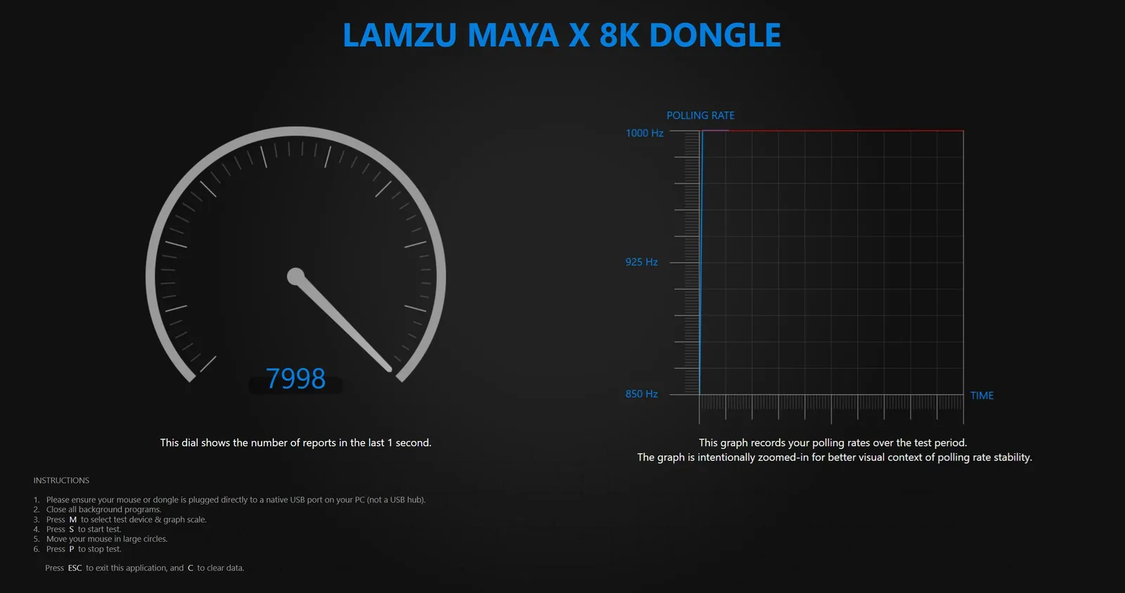 مراجعة ماوس Aimplas Lamzu Maya X 8k Wireless Mouse
