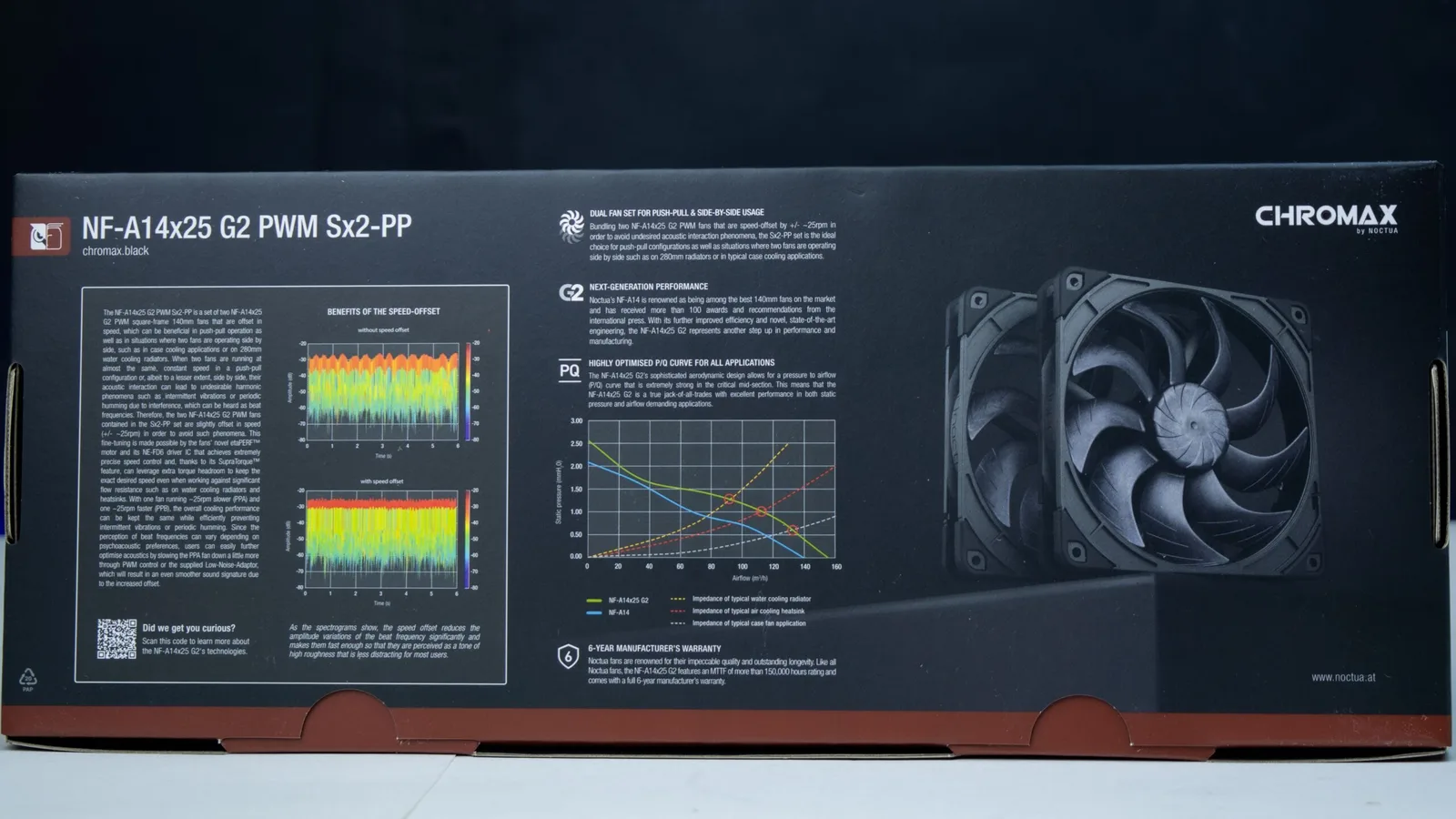 مراجعة مراوح NF-A14x25 G2 PWM Chromax Black